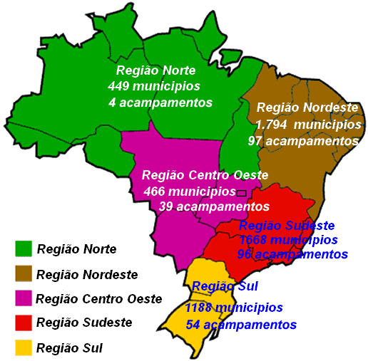 Acampamentos Ciganos no Brasil